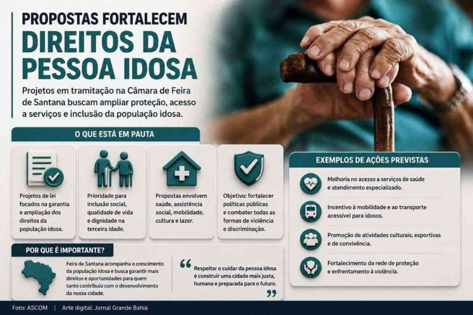Idosos e moradores rurais recebendo atendimento de assistência social em uma unidade móvel do CRAS Itinerante em Feira de Santana